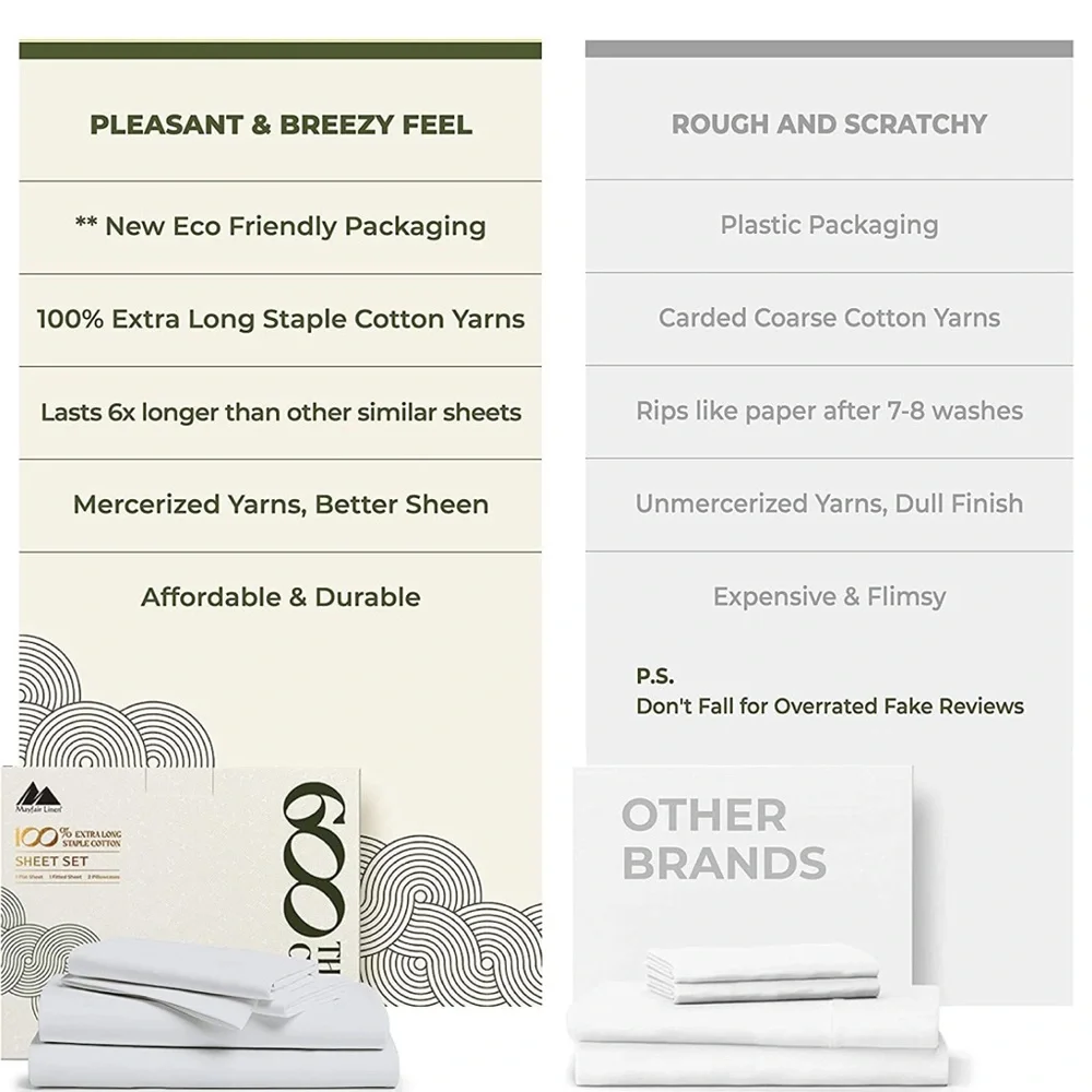 Full Size Sheet Set - 100% Cotton Sheets 4Pc Bed Sheets - Hotel Quality (Grey)
